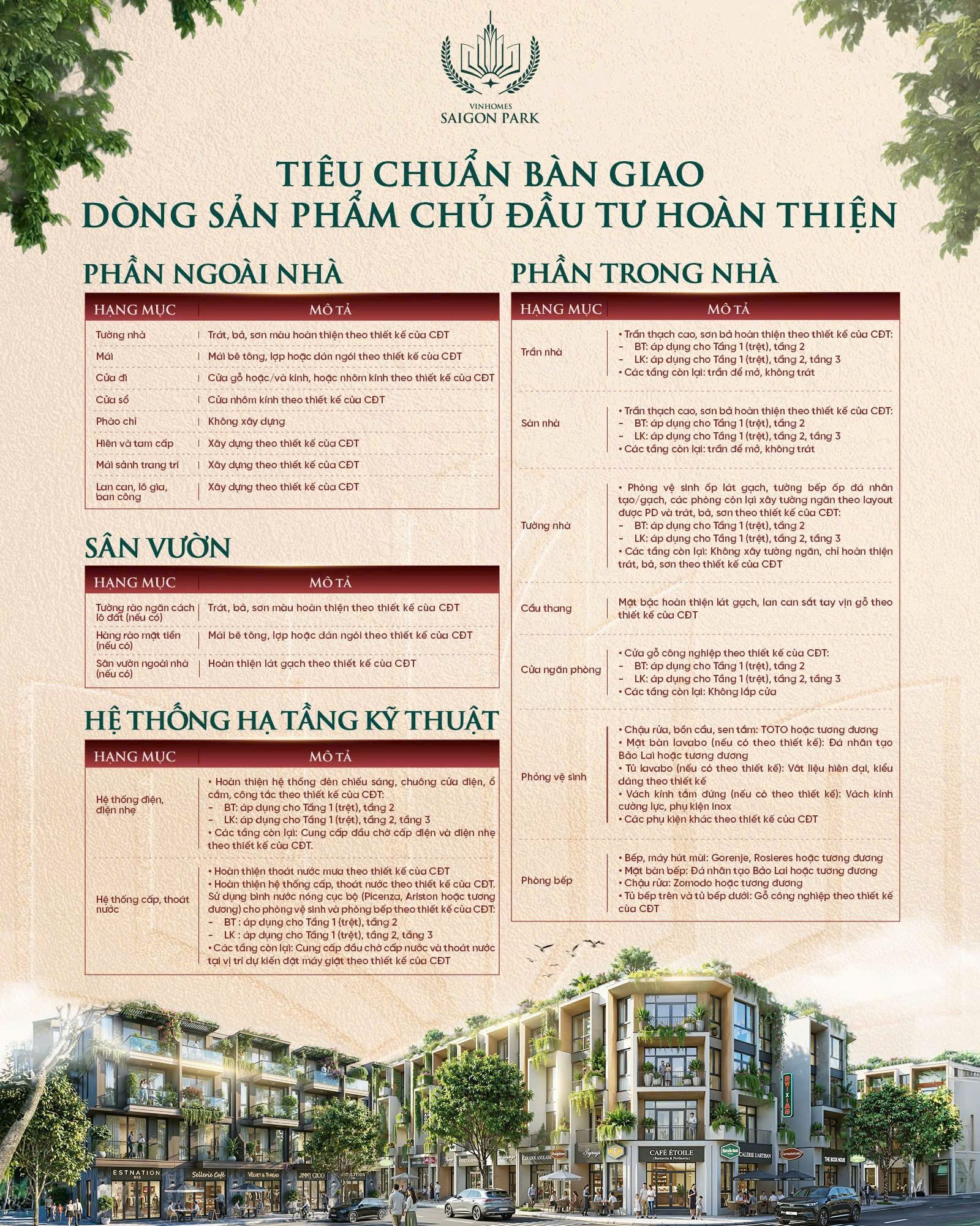 Tiêu chuẩn bàn giao Vinhomes Saigon Park